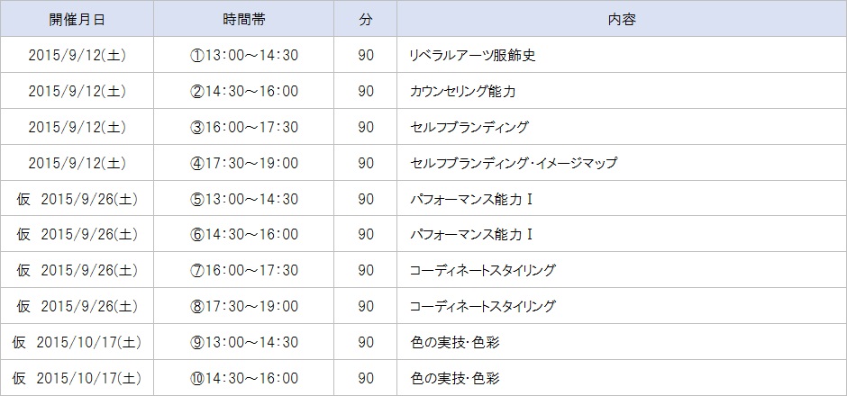 中級コース